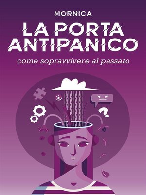 cover image of La Porta Antipanico